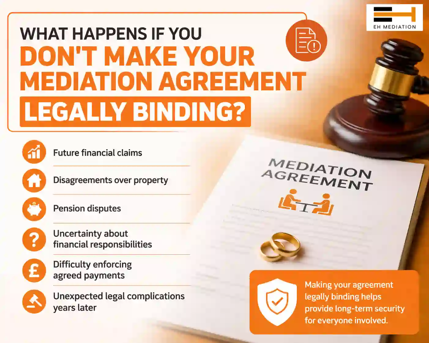 What Happens If You Don't Make Your Mediation Agreement Legally Binding Bristol?